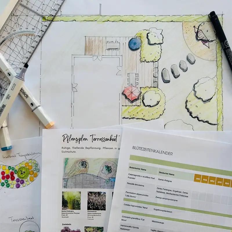 Finalisierte Gartenplanung von Annette Burger nach Kundenfeedback mit Gartenplan, Bepflanzungsplan und Moodboards