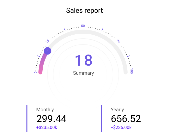 Zendro-feature-image
