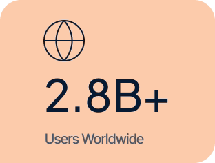 Zendro-banner-user-image