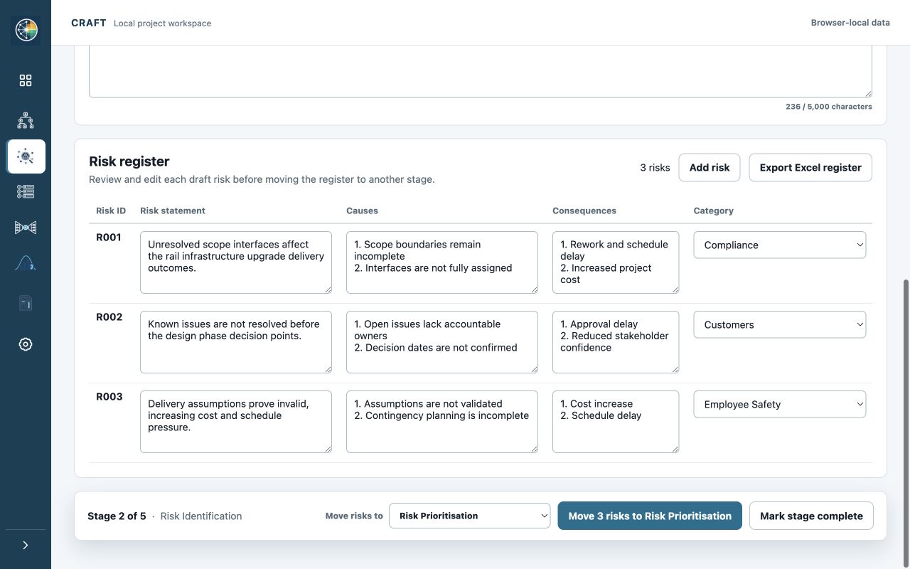 CRAFT AI-assisted Risk Identification showing a generic structured risk register