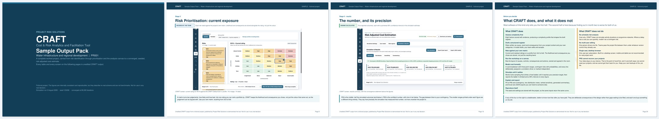 Four pages from the CRAFT sample output pack: the cover, the risk prioritisation rating matrix, the risk-adjusted cost results with their confidence intervals, and the page setting out what CRAFT does and what it does not do