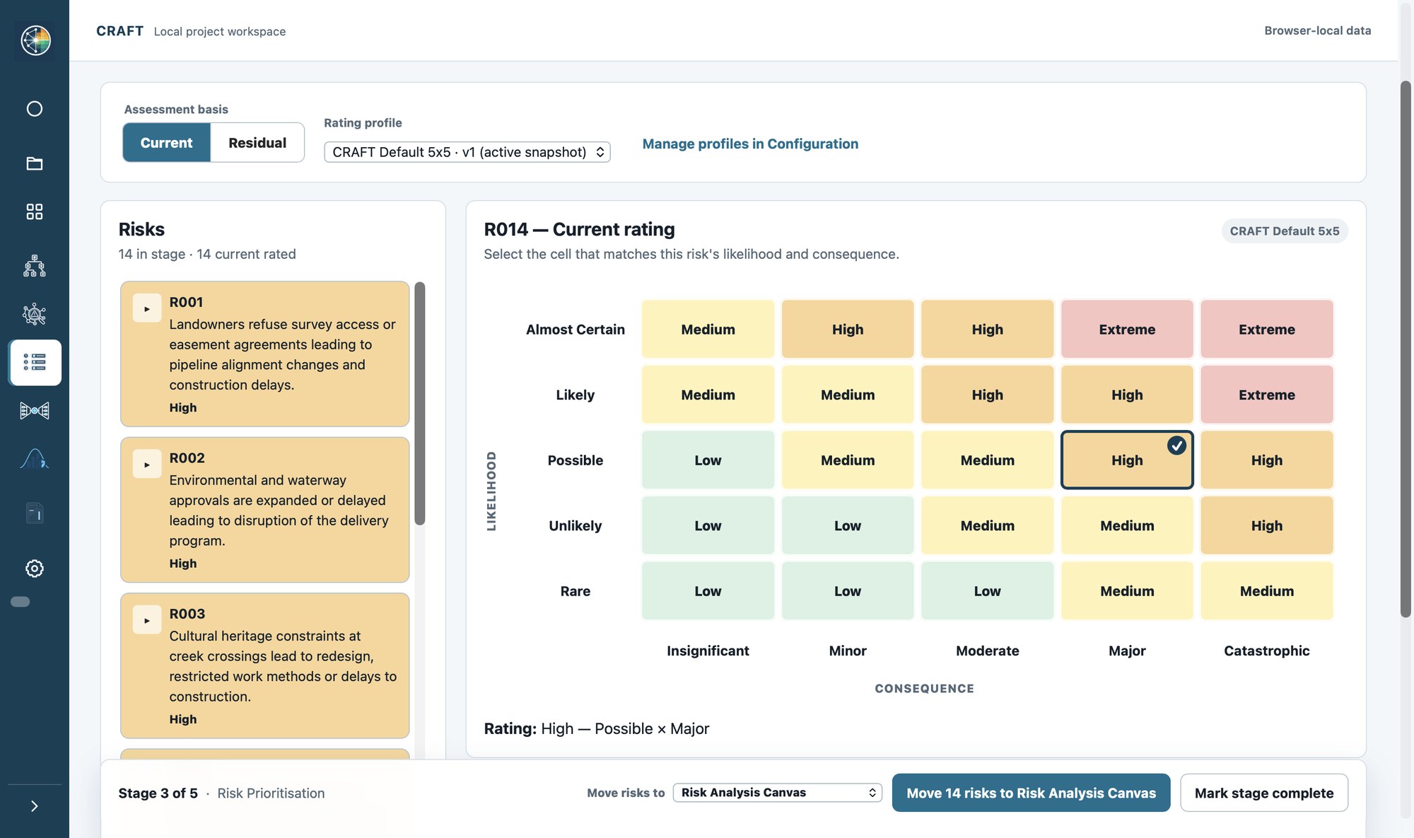 CRAFT Risk Prioritisation: a risk rated against the configurable five by five current rating matrix