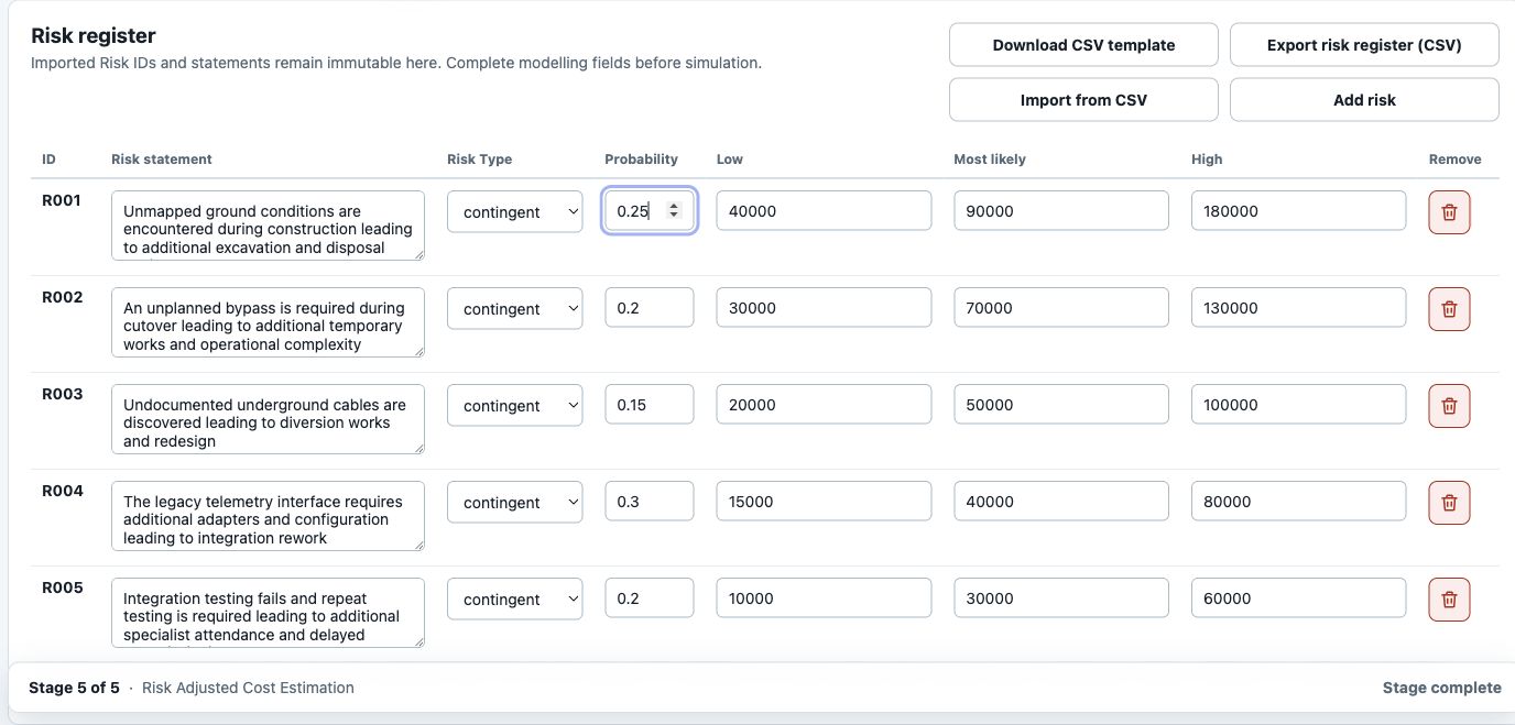 Retain the five example events in Cost and enter their conditional impacts. Your generated wording and IDs may differ.