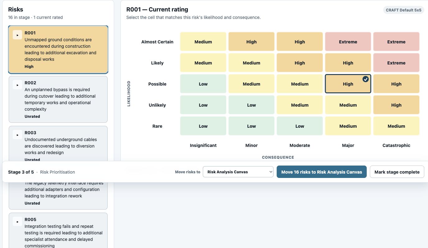 Select a risk, then click its likelihood–consequence cell.