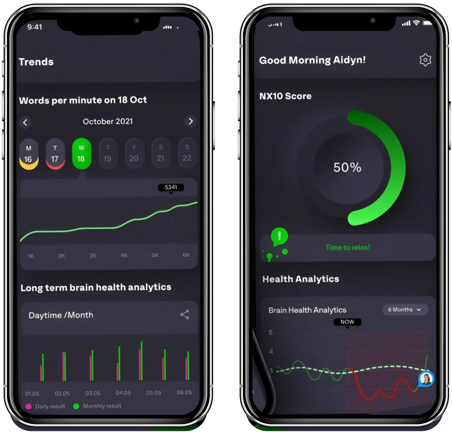 Two side by side phone screens showing a line graph and data