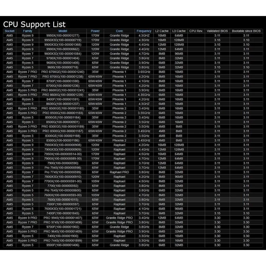 asrock B850 Pro RS image 5