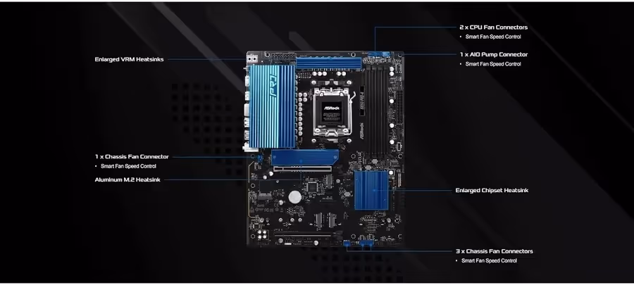 asrock B850 Pro-A image 5