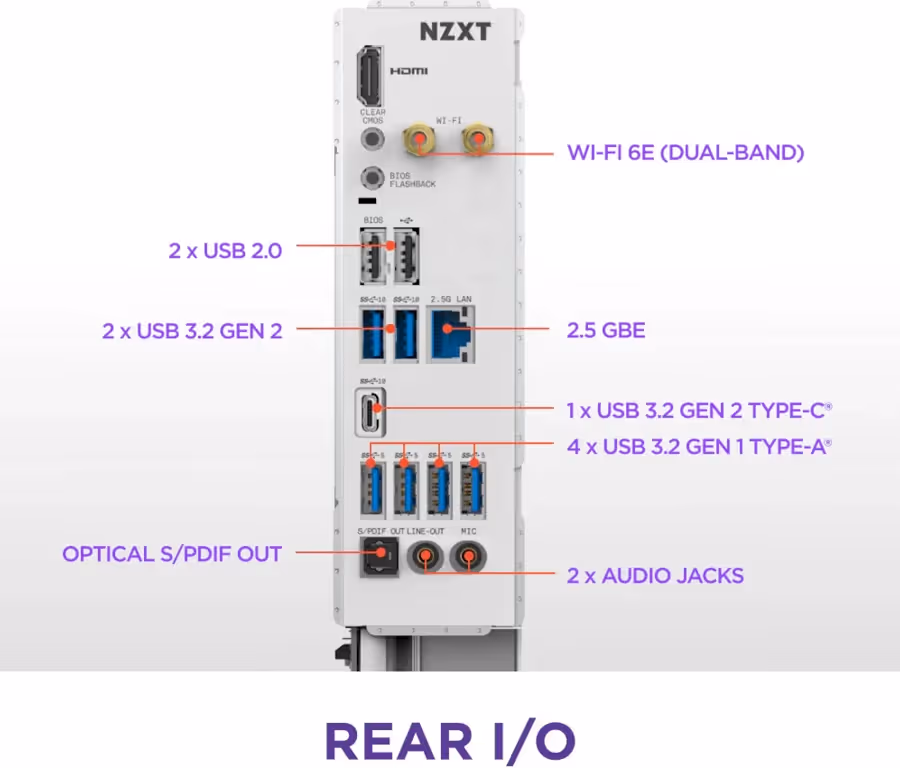 nzxt N7 B850 Wi-Fi 6E Bc image 5