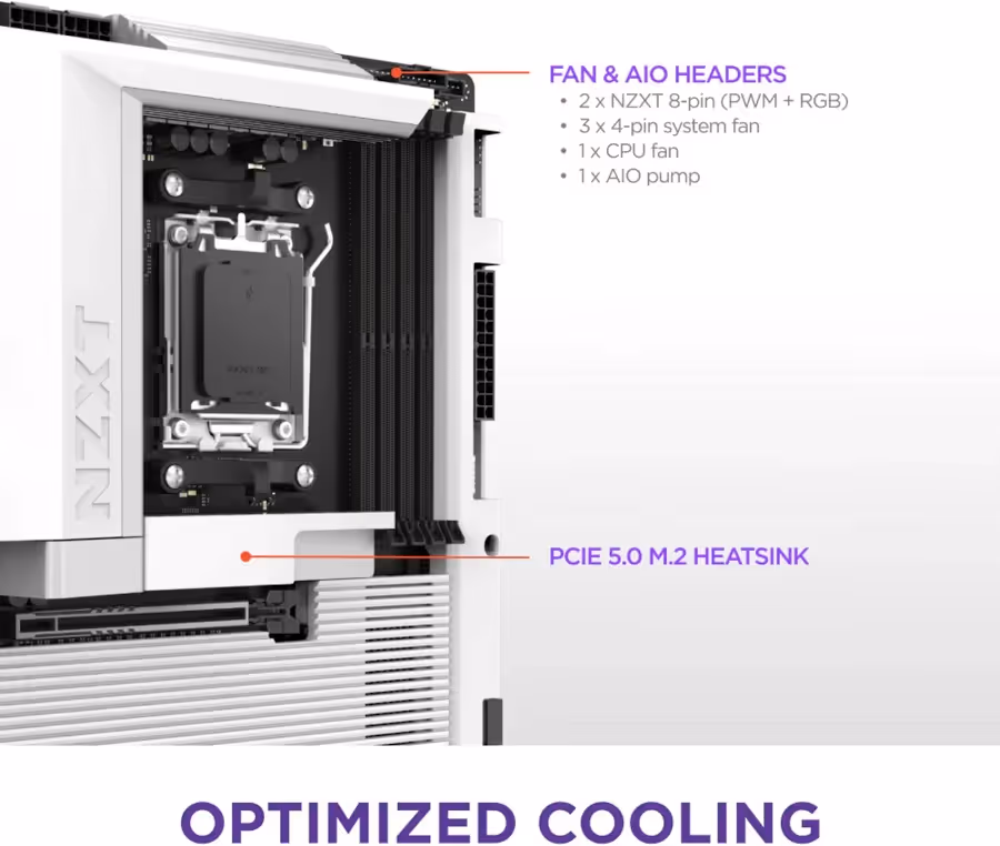 nzxt N7 B850 Wi-Fi 6E Bc image 4