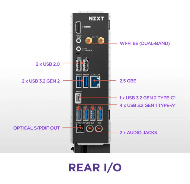 nzxt N7 B850 Wi-Fi 6E Noir 