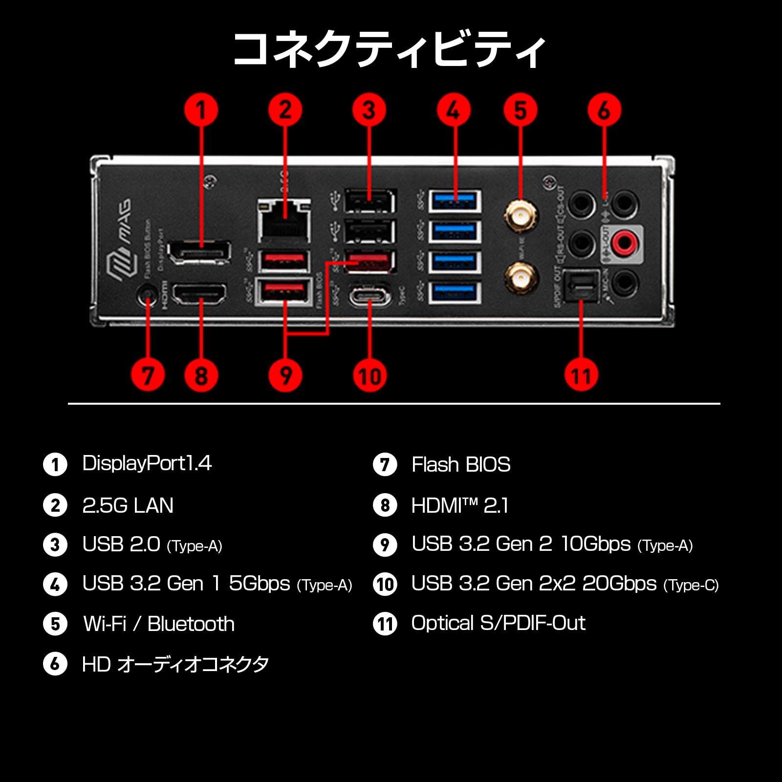MSI MAG B650 Tomahawk WIFI image 4