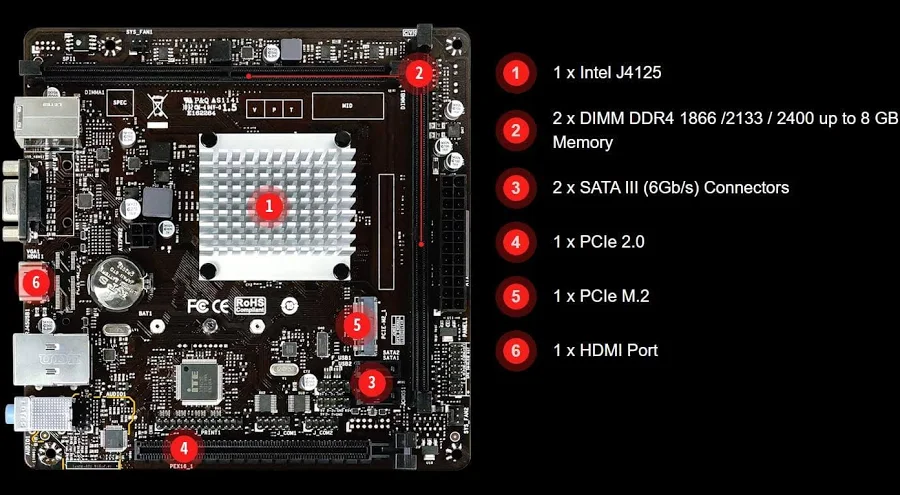 Biostar J4125NHU mini ITX image 5