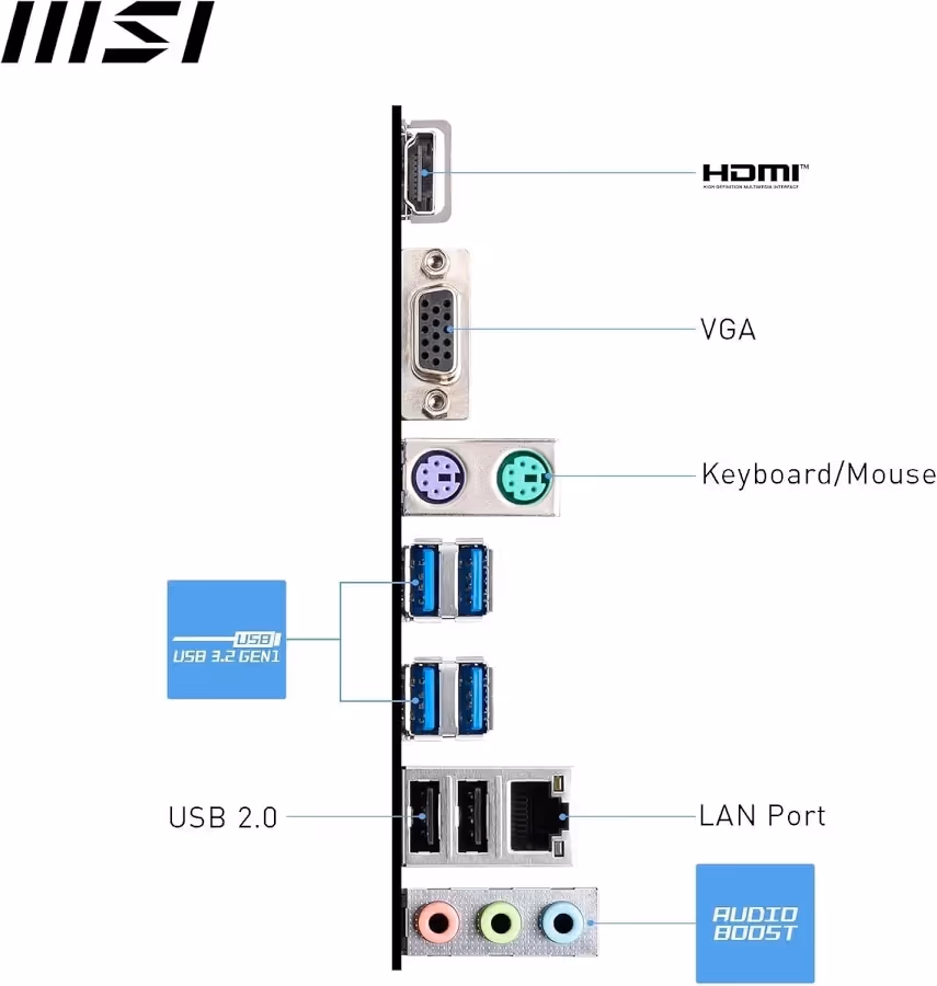 MSI PRO A620M-E AMD A620 Emplacement mini ATX image 5