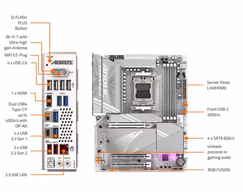 GIGABYTE X870 A ELITE WIF7 ICE image 4