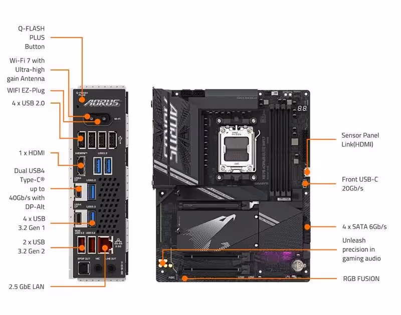 GIGABYTE X870 AORUS ELITE WIFI7 X870 ATX WiFi 7RGB image 4