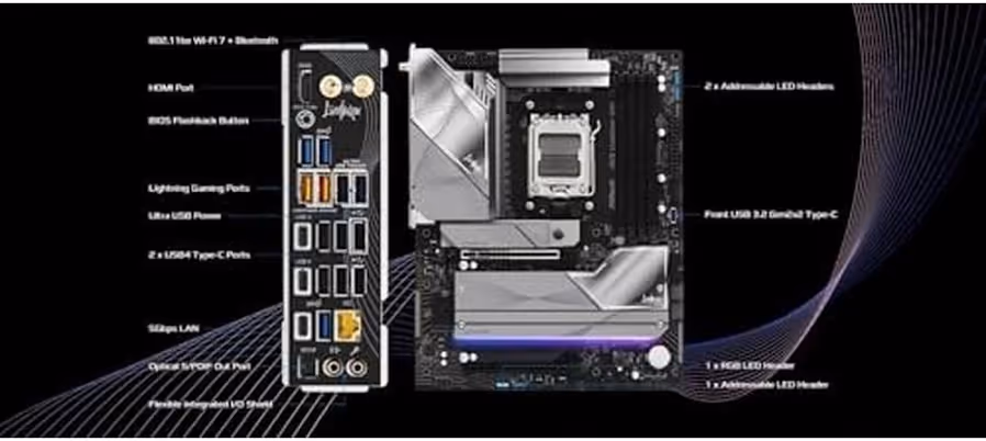 ASRock X870 LiveMixer WiFi X870ATX Wi-Fi 7 RGB image 5