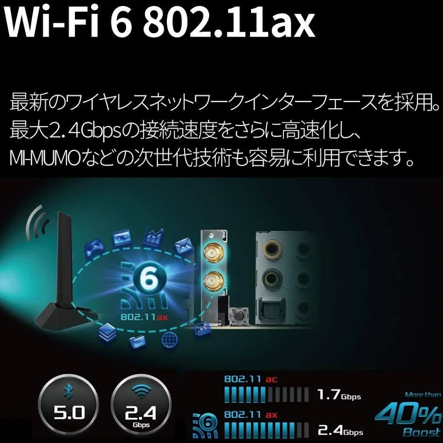 ASRock B550 Phantom Gaming-ITX/AX image 5