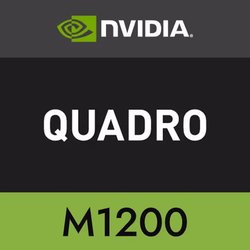 NVIDIA Quadro M1200