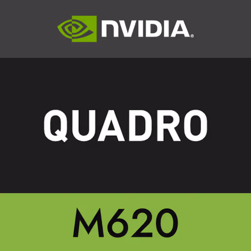 NVIDIA Quadro M620