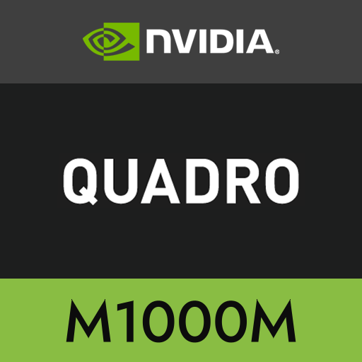 NVIDIA Quadro M1000M