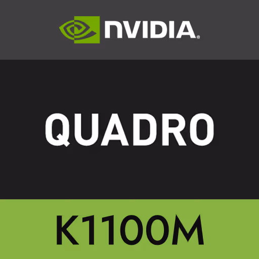 NVIDIA Quadro K1100M