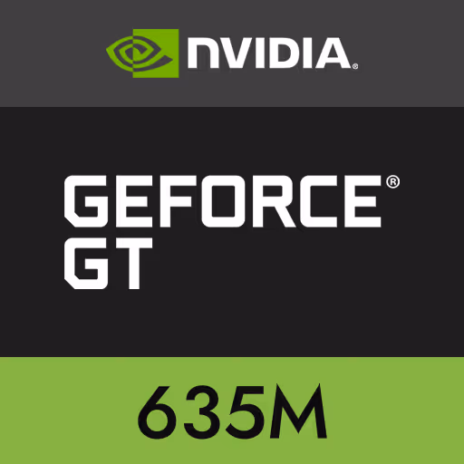 NVIDIA GeForce GT 635M
