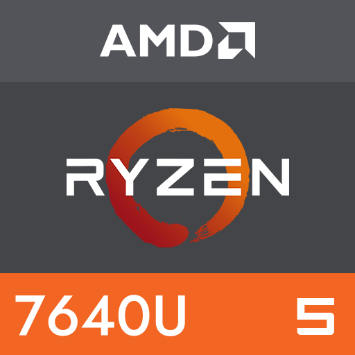 AMD Ryzen 5 7640U