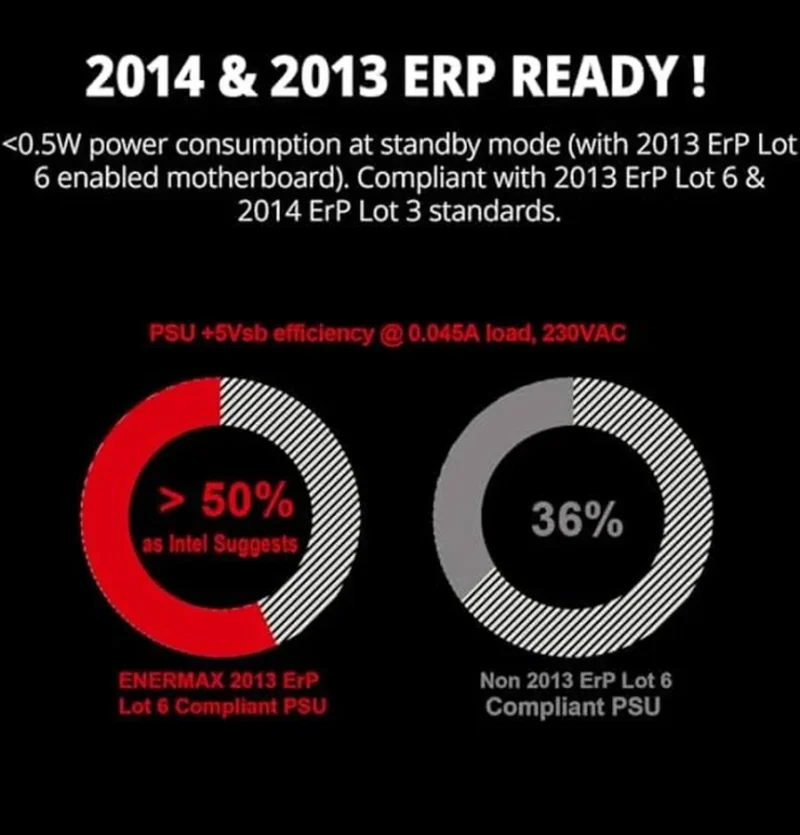 MAXPRO IV EMP750W alimentation  750 watt - image 4