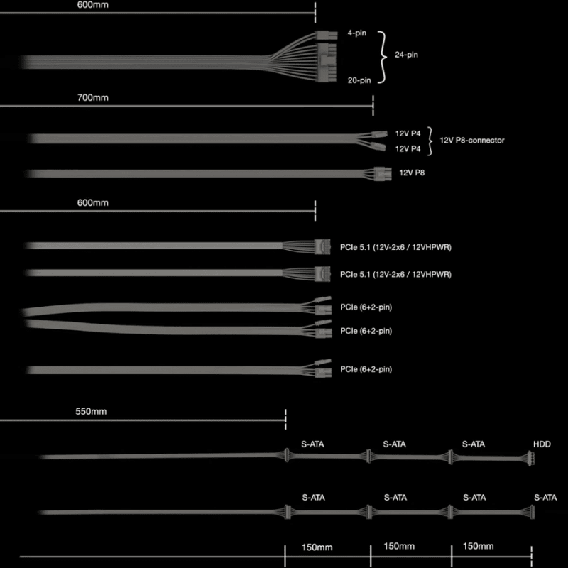 Power Zone 2 alimentation  modulaire 1200 watt - image 5