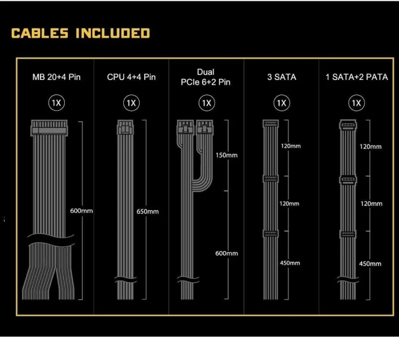 Bloc d'alimentation Asrock 750 W, certification 80 PLUS Gold, Challenger CL-750G, protection avancée - image 5