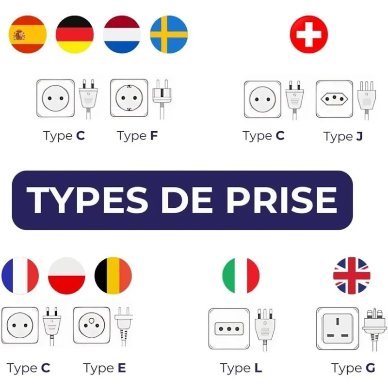 Source d alimentation APC PMF83VT-FR 2300W 8 prises Type E protection avancée - image 4