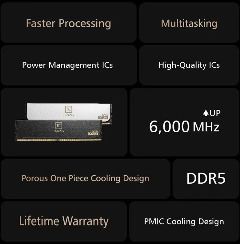 Team Group T-Create Expert 32 Go Kit 2x16Go DDR5 6400 MHz - vue 3