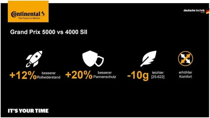Crucial DDR4 2 Go 2400 MHz - vue 4