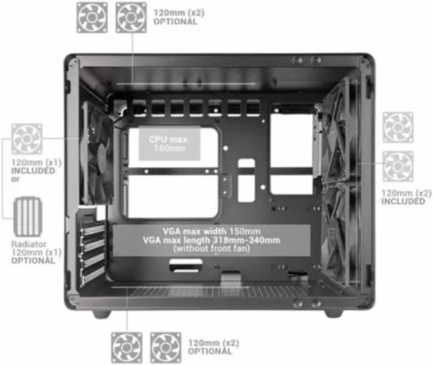 Mars Gaming MC-MPRO mATX - vue 4