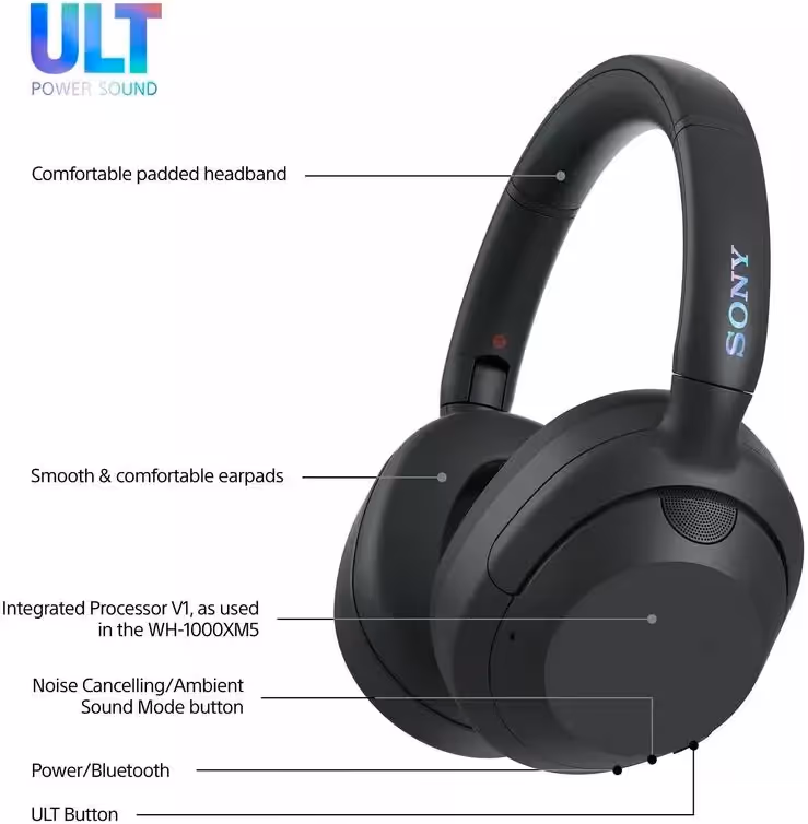 Sony WH-ULT900NB Noir - vue 1