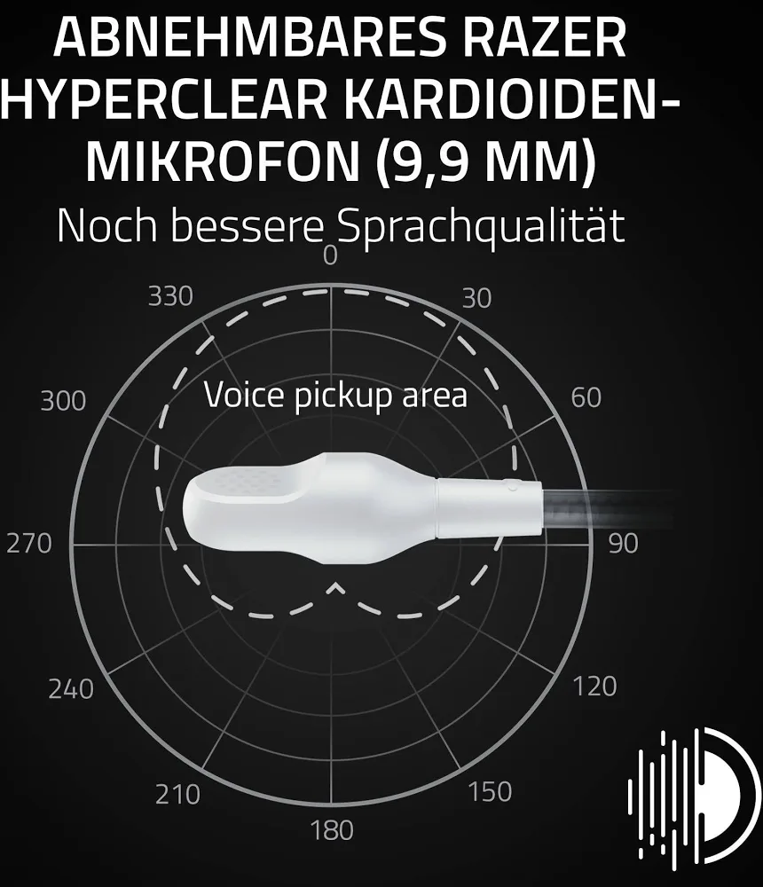 Razer BlackShark V3 X Hyperspeed Blanc - vue 5
