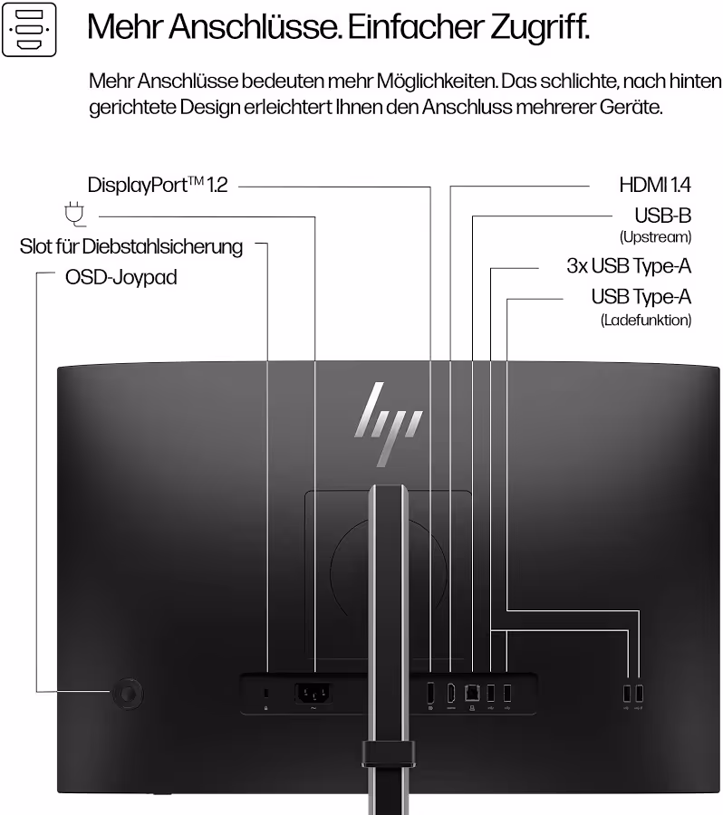 Dell Series 5 24 pouces - vue 5