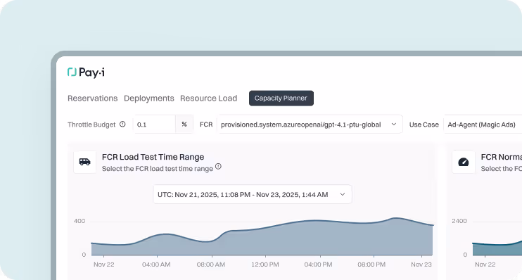 A computer screen with a graph on it.