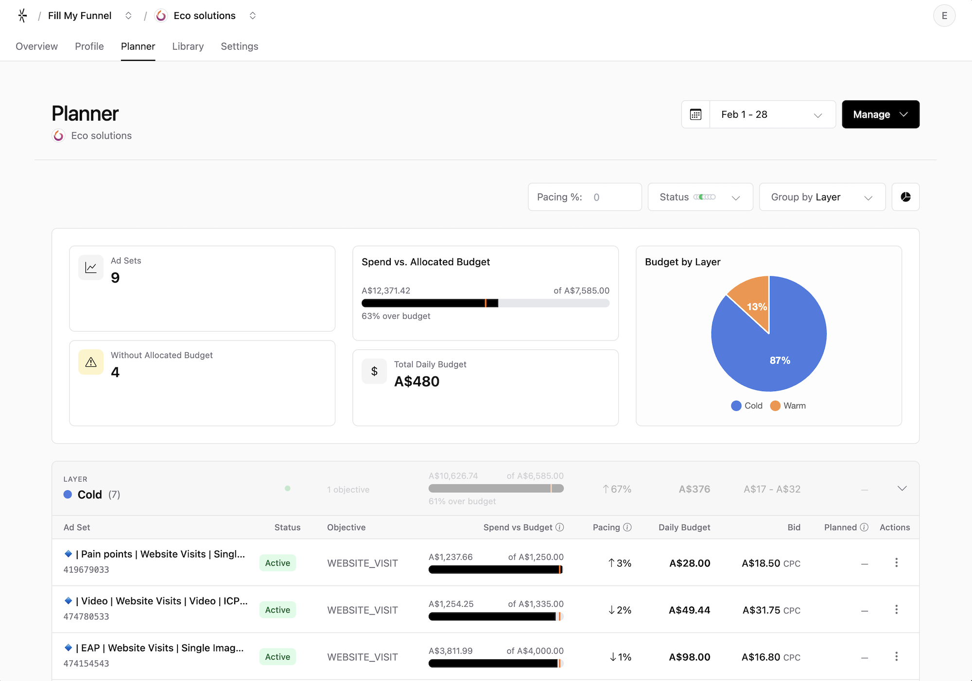 Illustration of the planner page on the Axis platform where users can plan LinkedIn Ad campaigns