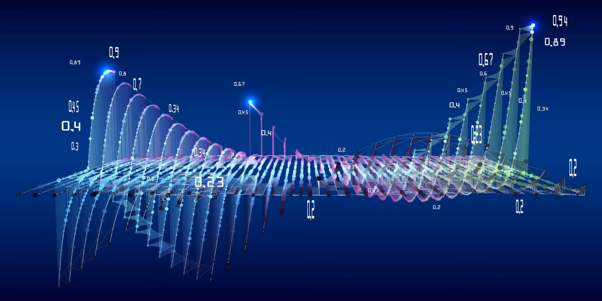 3D line graph with glowing data points and values on a blue gradient background.