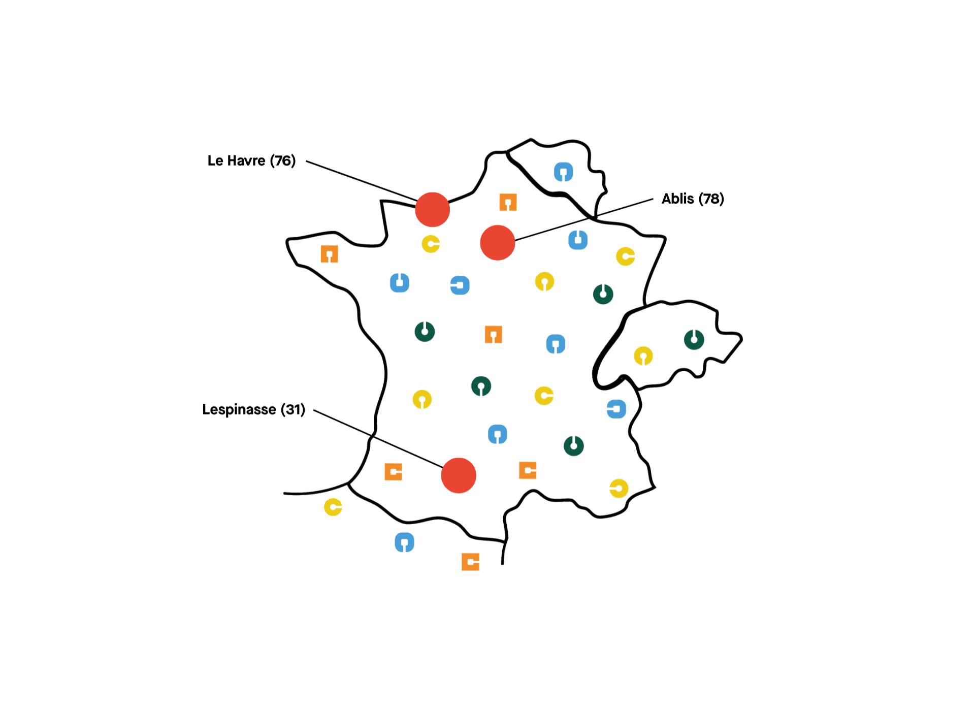 Carte de France indiquant les sièges de Locacuisines : Le Havre (76), Ablis (78) et Lespinasse (31) avec des points rouges et des symboles colorés dispersés.