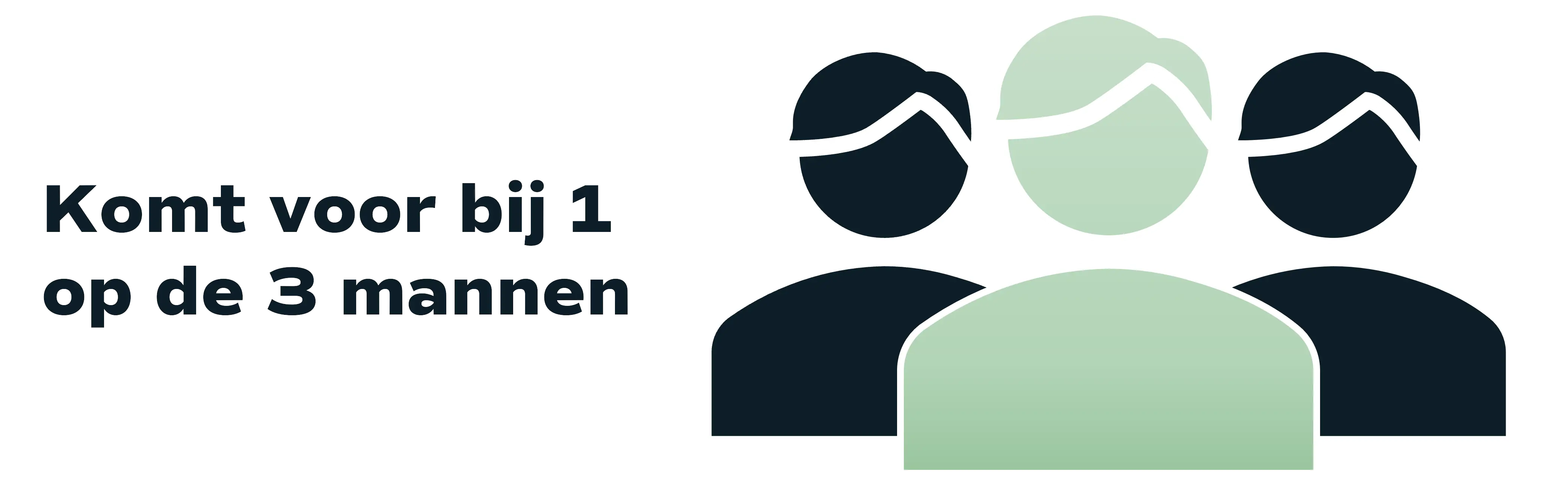 Statistiek premature ejaculatie