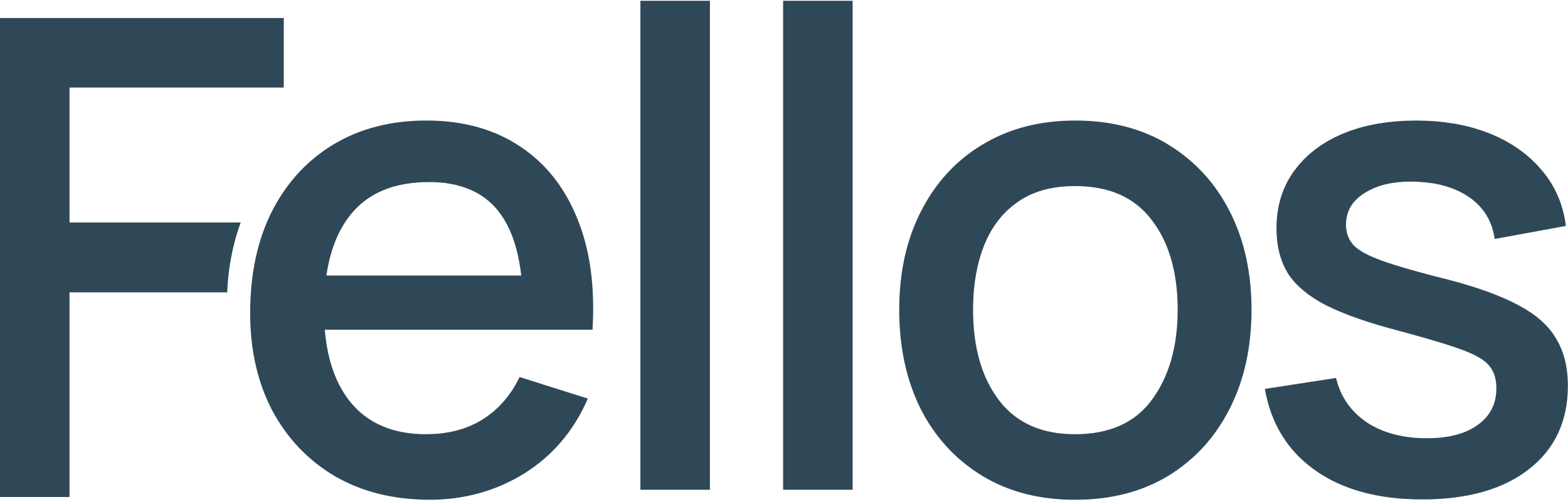 Fellos logo