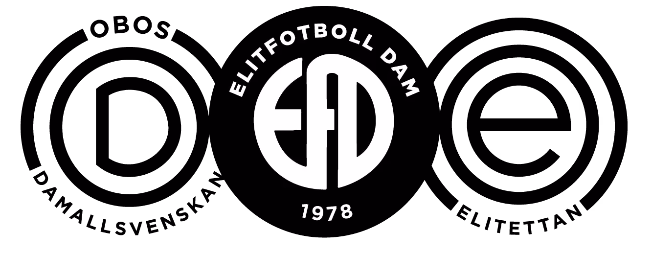 Logotyp med tre cirklar, från vänster: OBOS Damallsvenskan med bokstaven D, Elitfotboll Dam 1978 med bokstäverna EFD i mitten, och Elitettan med bokstaven e.