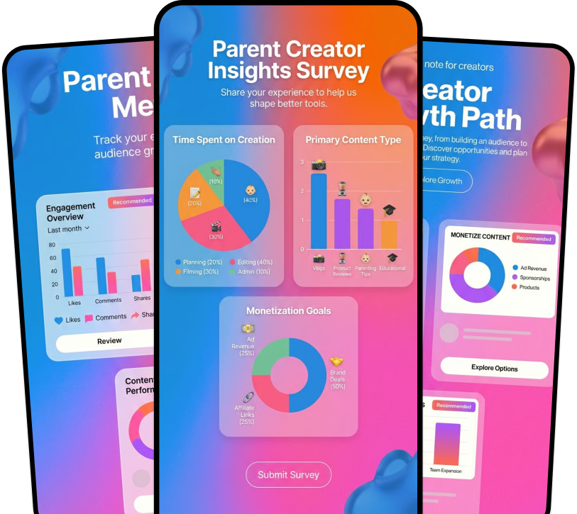 Research and insight