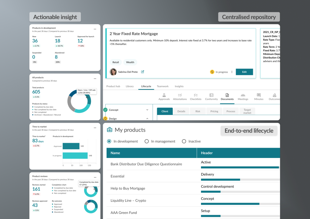 KoreInsight dashboard 1 – Actionable insight