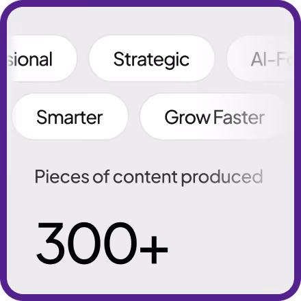 Section showing text with rounded buttons labeled Strategic, Smarter, Grow Faster, and a bold number 300+ indicating pieces of content produced.