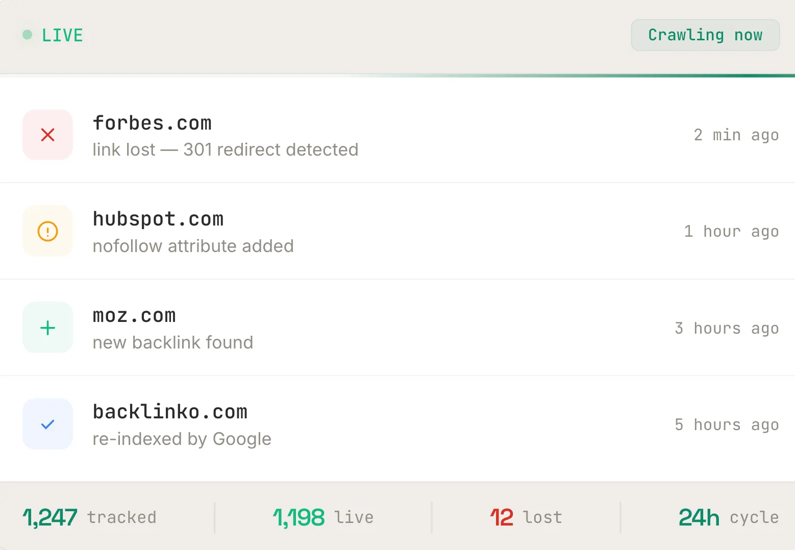 tracking backlink profiles