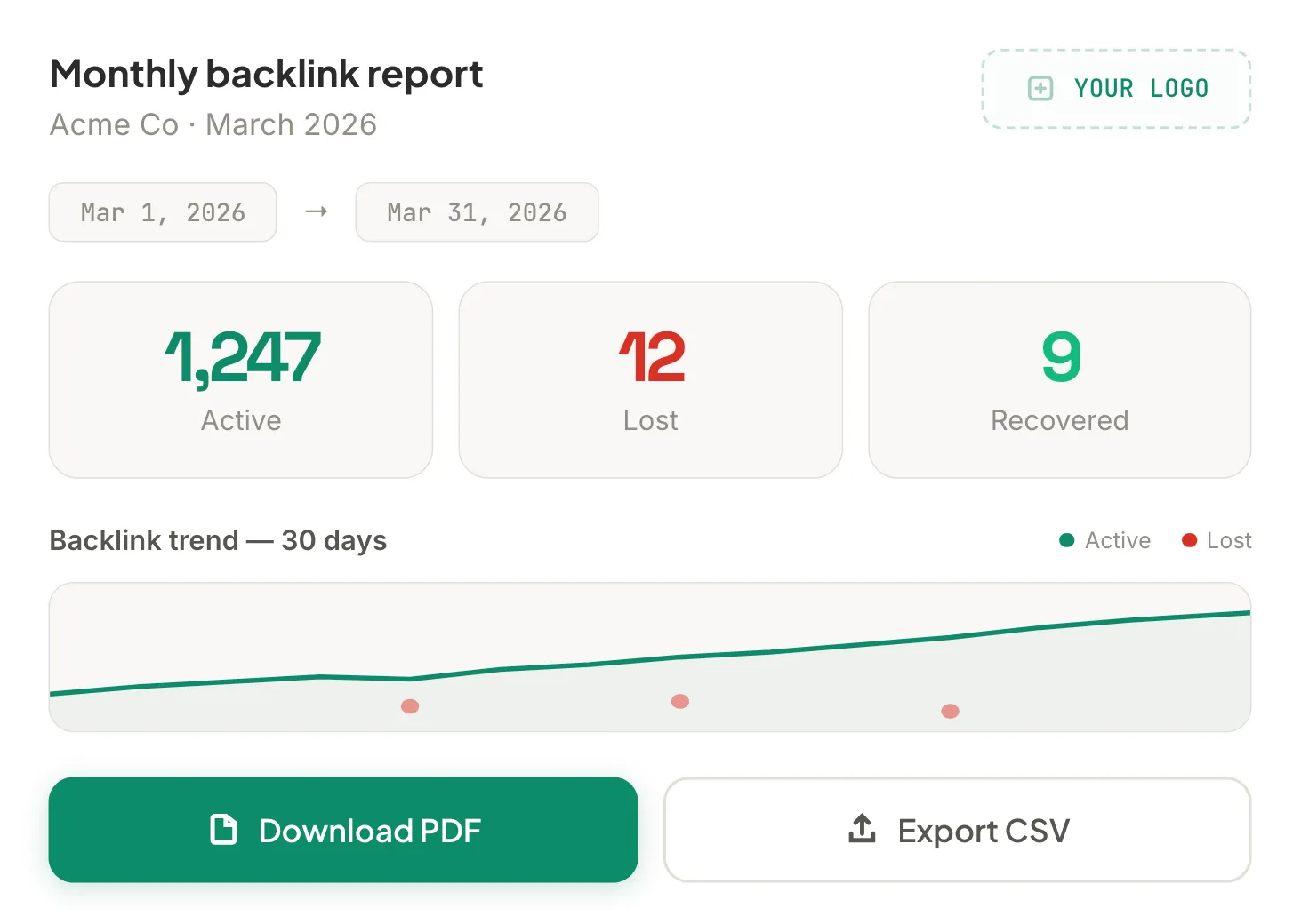 monthly backlink report