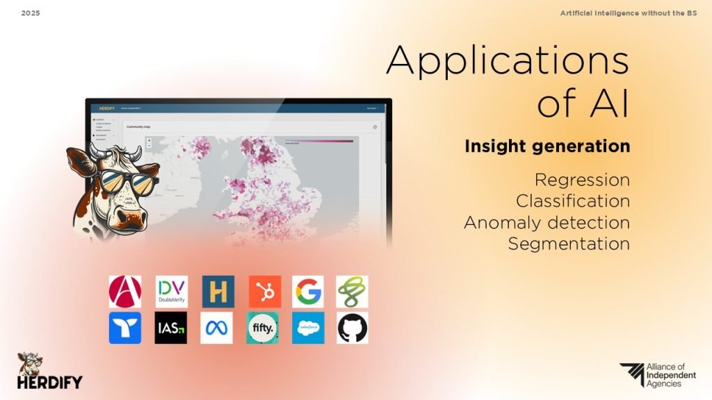 Slide showing AI applications in insight generation with Herdify dashboard, logos including DoubleVerify, IAS, HubSpot, Fifty, Salesforce, and Meta.